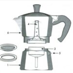 Bialetti Kaffeetrichter Alu